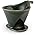 Amazon.com: Bonmac Ceramic Cone 2 Cup Single Hole Coffee